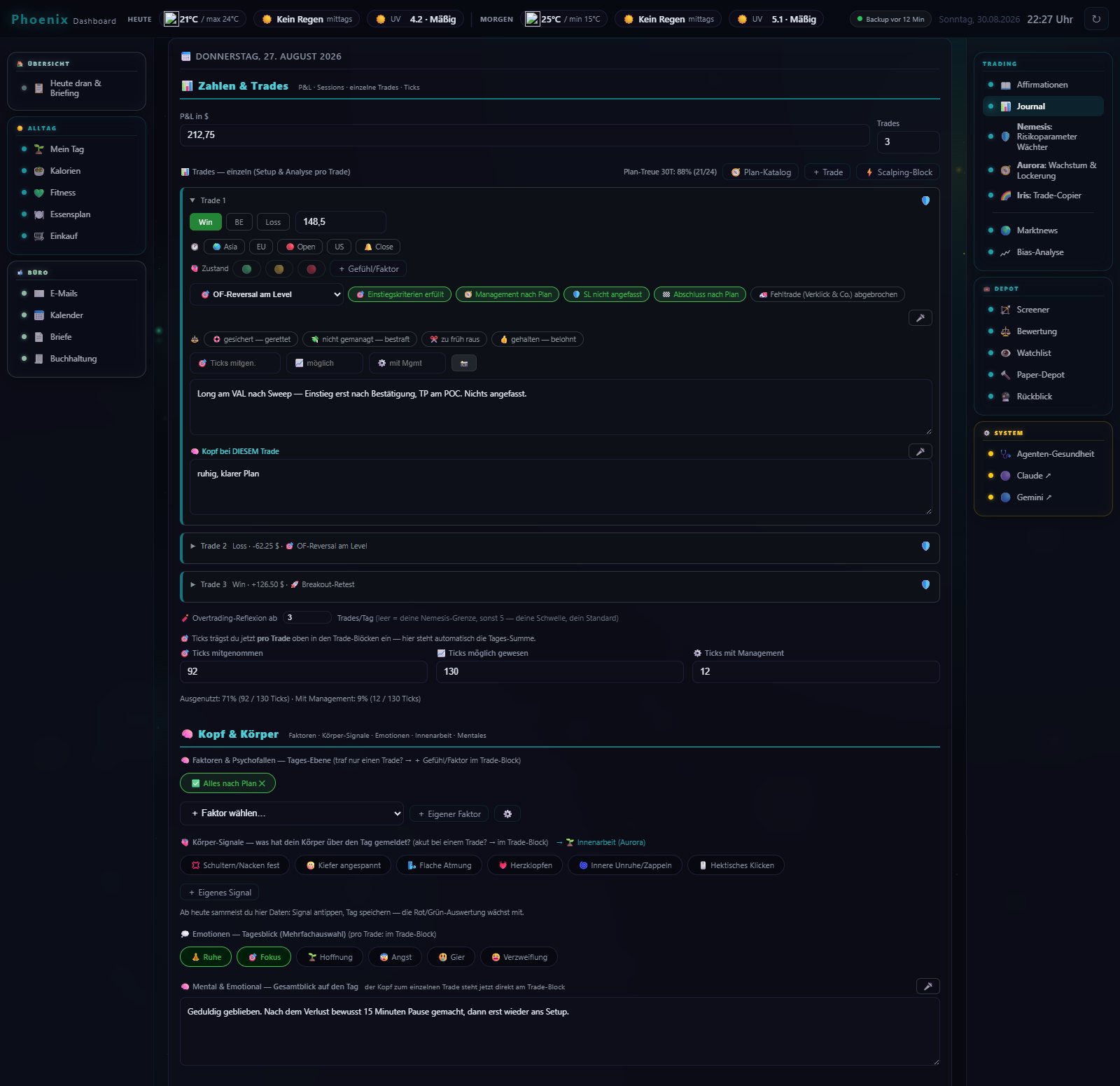 Ein Journal-Tag: drei Trades einzeln erfasst, der erste aufgeklappt mit Setup, Plan-Haken, Notiz und der Frage nach dem Kopf bei diesem Trade